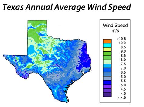 Five Things You Should Know About Energy in Texas | StateImpact Texas