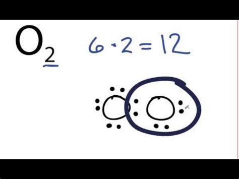 O2 Lewis Structure: How to Draw the Lewis Structure for Oxygen Gas ...