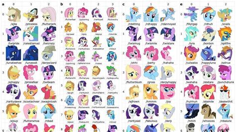 Petition · mlp emotes added to skype - United States · Change.org