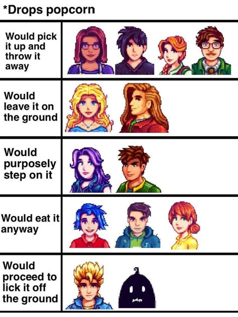 Stardew Valley Alignment Chart | Stardew valley fanart, Stardew valley ...