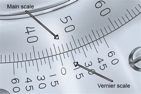 What is a vernier scale? - Wonkee Donkee Tools