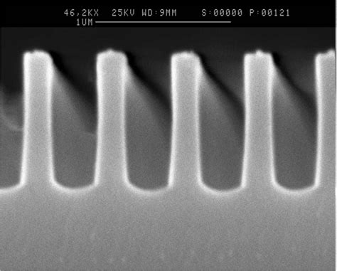 Plasma Etching Simulation - Plasma Dynamics