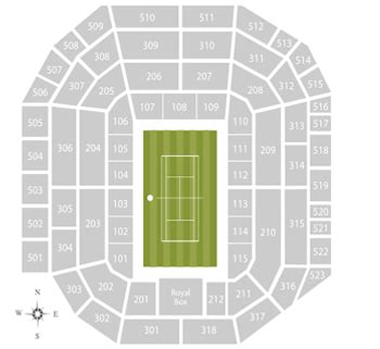 Wimbledon Centre Court Seating Plan / The Seating Plan for Wimbledon ...