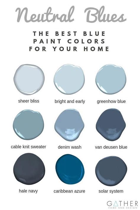 What are the best blue paint colors for your living room, kitchen ...