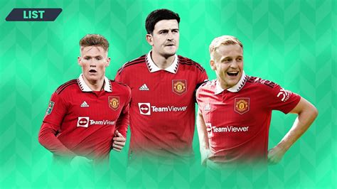 Eight players Manchester United could sell in 2023 to raise transfer ...