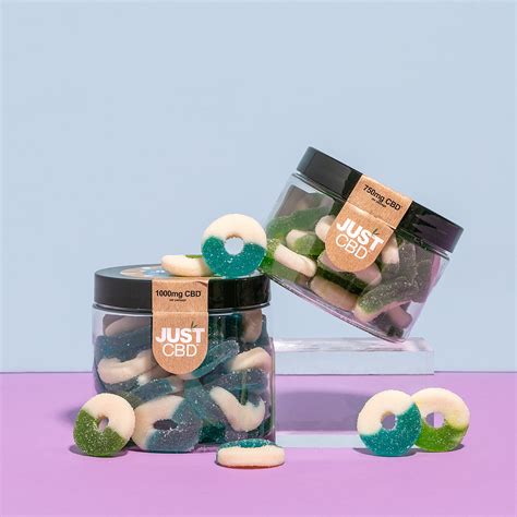 2021’s Best CBD Gummies