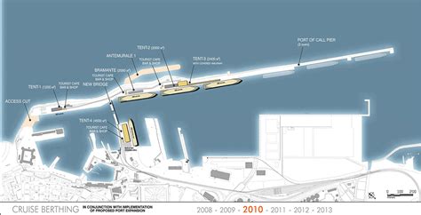 Port of Rome Cruise Terminal – BEA architects