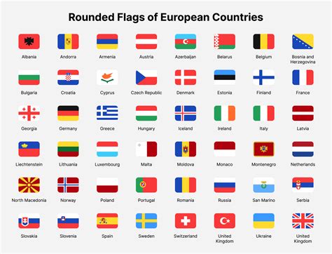 Europe countries flags. Rounded flags of countries in Europe. 13709694 ...