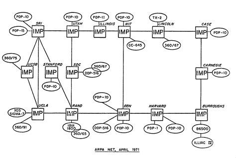 Physics911, by Scientific Panel Investigating Nine-Eleven, 9/11/2001