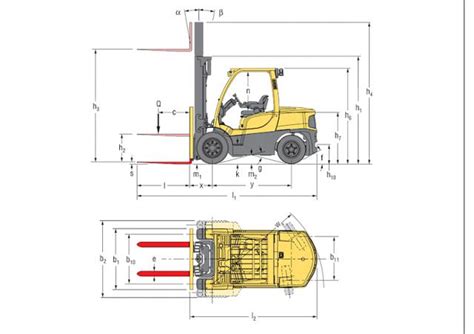 Get Hyster Forklift Specs Pictures - Forklift Reviews