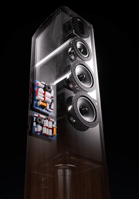 AURA Series – WHARFEDALE