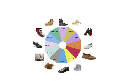 Tone Wheel – The Copycourse