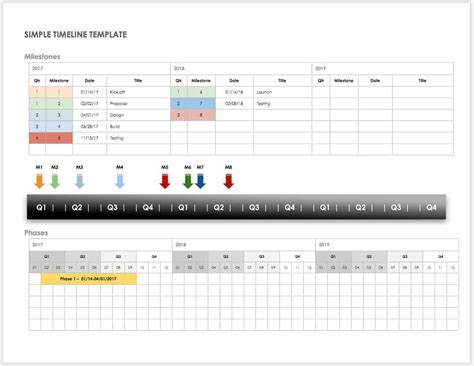 Free Google Timeline Templates | Smartsheet