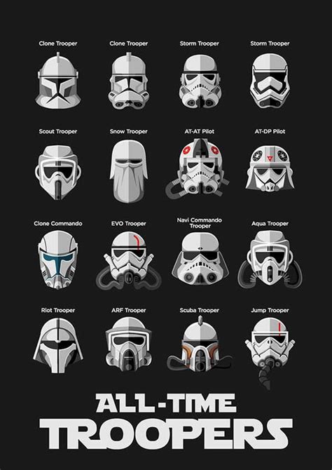 Star Wars: All the Troopers | Star wars trooper, Star wars background ...