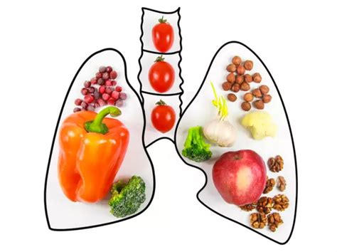 11 Best Foods for Lung Health