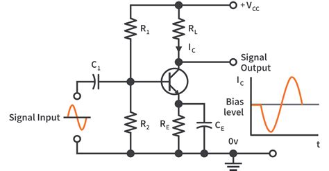 What is a power amplifier - bootaiwan