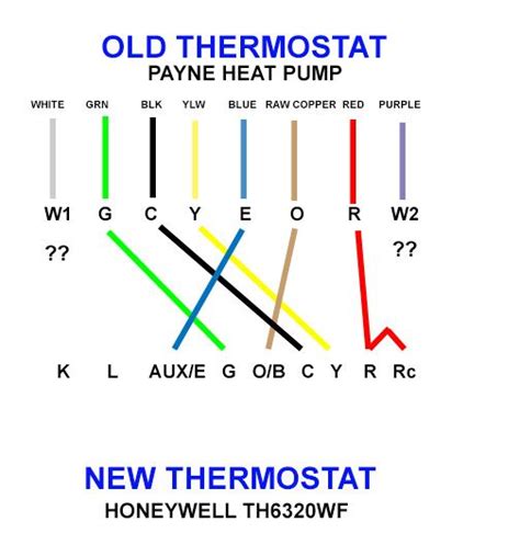 Heat Pump Wiring Colors