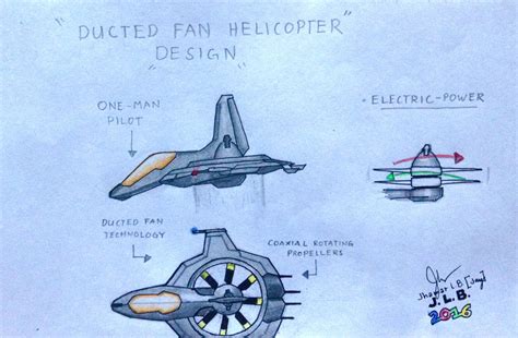 Ducted Fan Helicopter Design by SammfeatBlueheart on DeviantArt