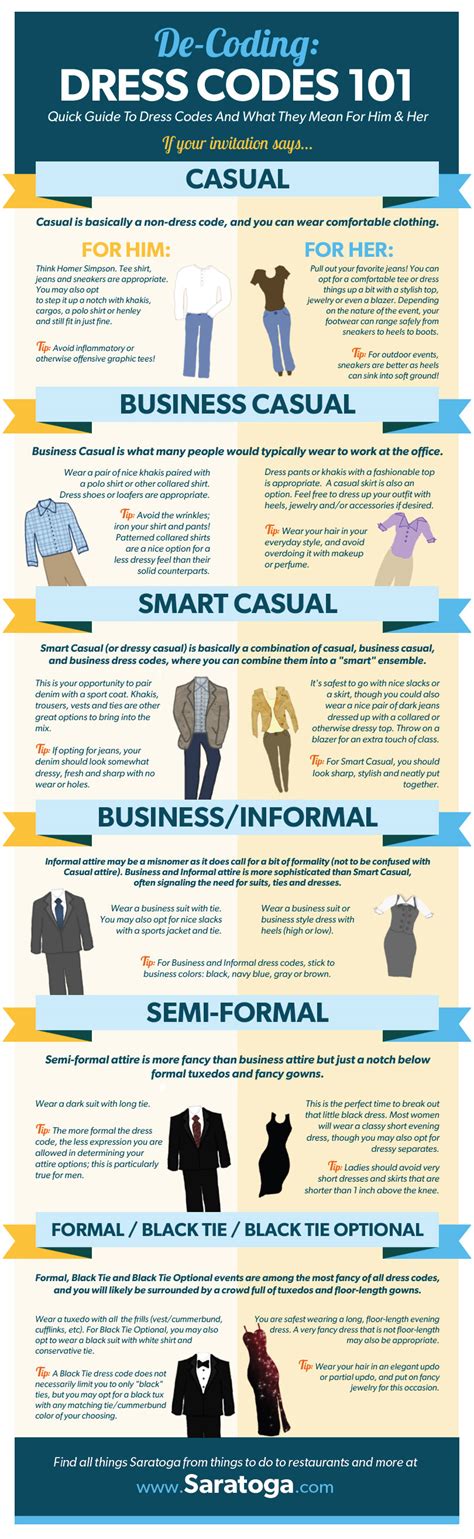 Dress Codes & What They Mean [Infographic] - His & Her Guide To ...