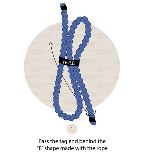 How To Tie A Hangman’s Knot (Noose)