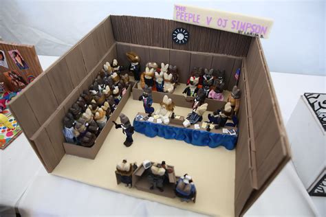 The Peeps diorama contest survived another year | DC Refined