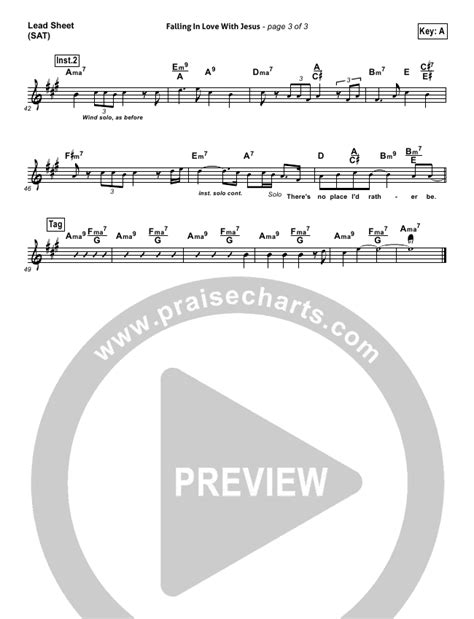 Falling In Love With Jesus Sheet Music PDF (Jonathan Butler) - PraiseCharts