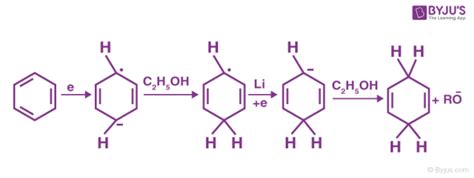 Birch Reduction - Detailed Explanation with Mechanism, Examples