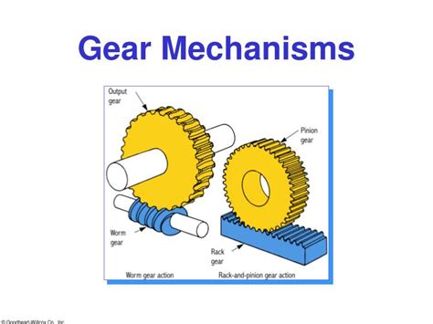 PPT - Gear Mechanisms PowerPoint Presentation, free download - ID:1937108