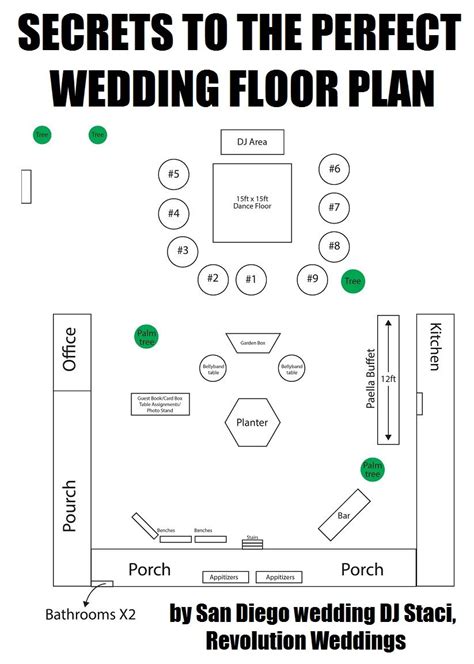 Secrets to the Perfect Wedding Floor Plan | Revolution Weddings ...