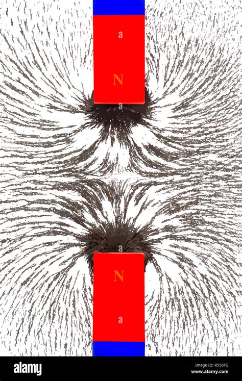 Same Two Poles With Magnets