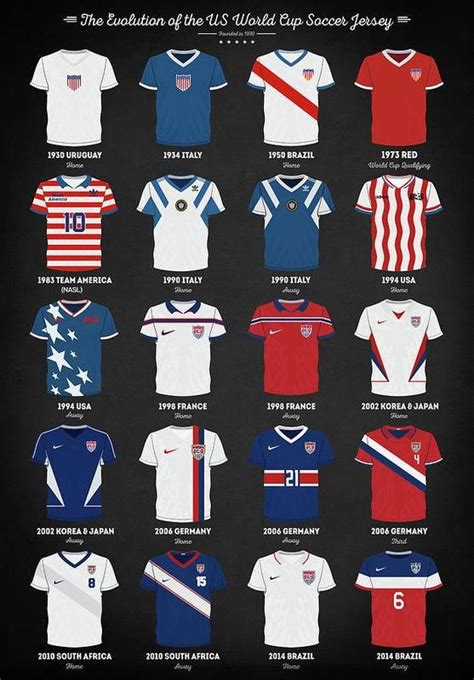 Tops Collections sm: Best Usmnt Jerseys