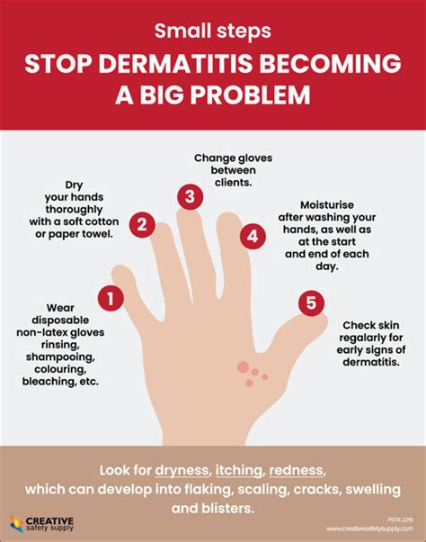 Stop Dermatitis - Poster