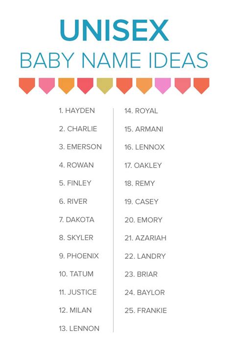 The 26 hottest unisex baby names are... | MATERNITY MUSINGS | Unisex ...