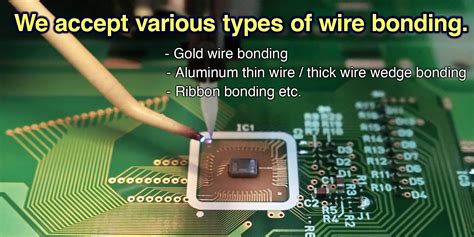 Wire-Bonding | Semiconductor Backend Process and Packaging : INGS ...