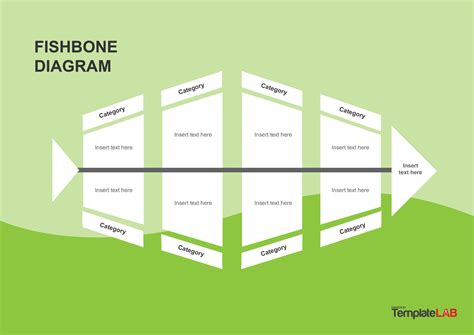 25 Great Fishbone Diagram Templates & Examples [Word, Excel, PPT]