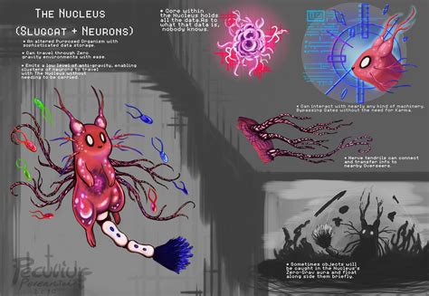 RainWorld Hybrids: The Nucleus by PeculiurPerennial on DeviantArt