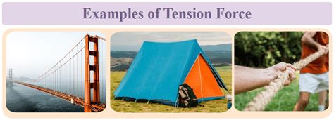 Tension Force: Formula, Definition, Solved Examples, and FAQs