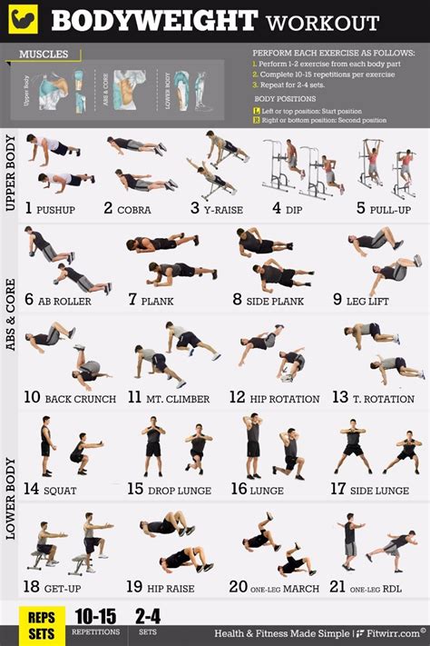 Fitwirr Men's Bodyweight Workout Poster 18X24 - Bodyweight Training ...