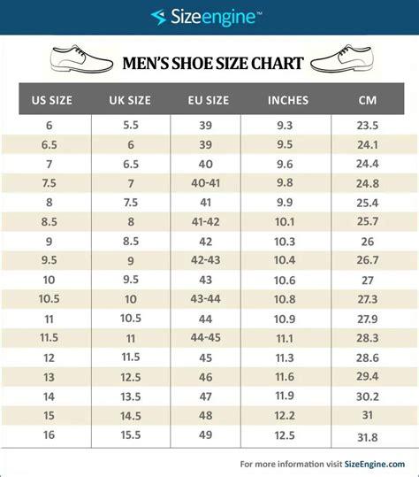 Shoe Size Chart For Men Width