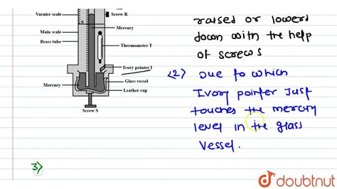 Barometer Diagram