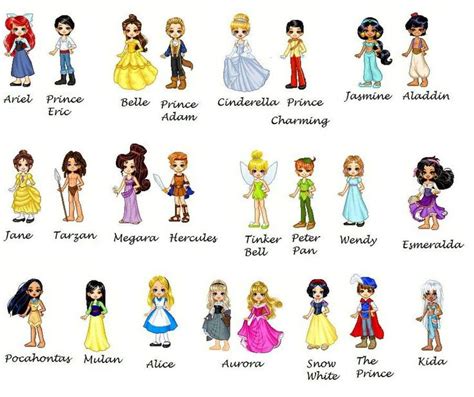 All Disney characters 1 to whatever it's a lot!