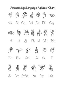 BSL Alphabet Chart British Sign Language | ubicaciondepersonas.cdmx.gob.mx