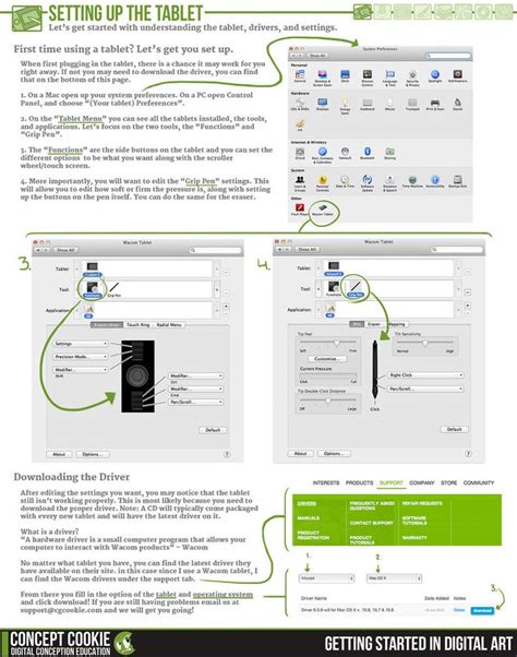 Getting Started: Setting Up the Tablet by ConceptCookie on deviantART ...