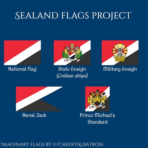 Some ideas for future flags : r/Sealand