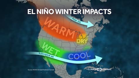 Potential El Niño Winter Impacts | Climate Central