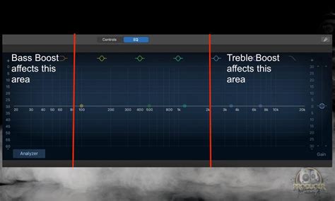 What Happens When You Boost Bass? [EXPLAINED] – Producer Society