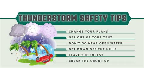 Top Tips For Hiking Or Camping In A Thunderstorm - Effortless Outdoors