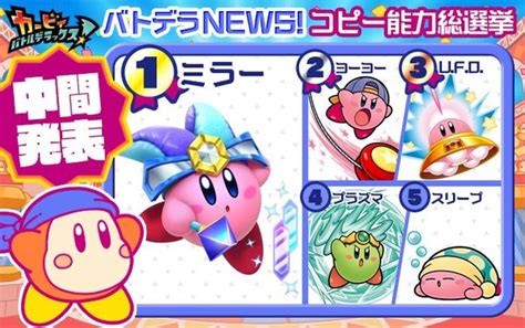 Kirby ability poll - Update on the top 3 | The GoNintendo Archives ...