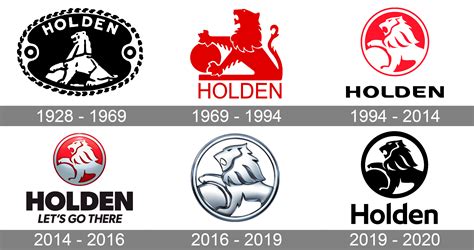 Holden Logo Meaning and History [Holden symbol]