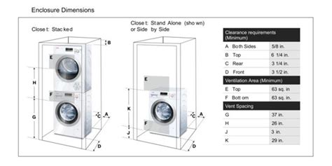 How do you install a stackable washer and dryer combo? - mccnsulting ...